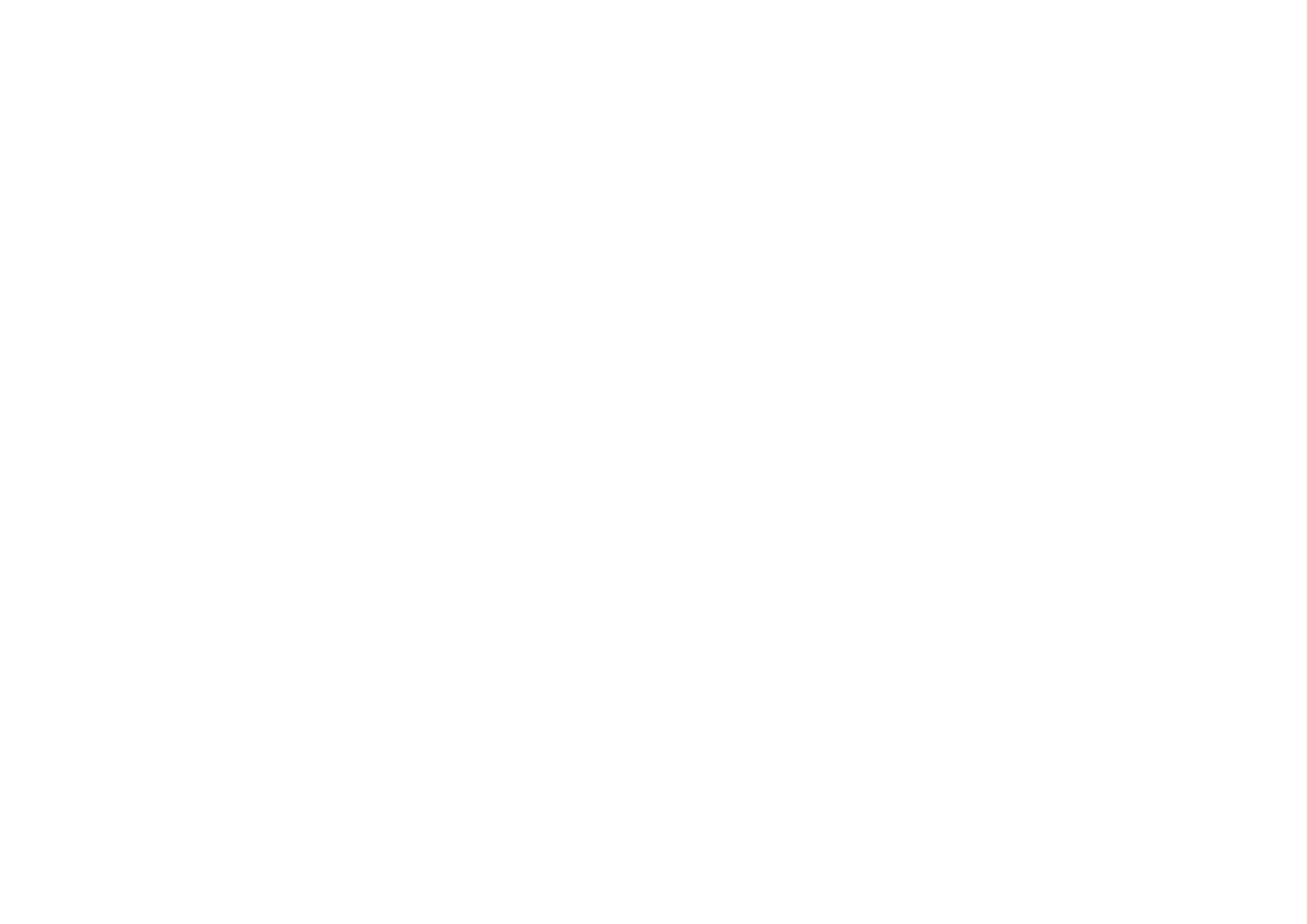The Birdfood Warehouse