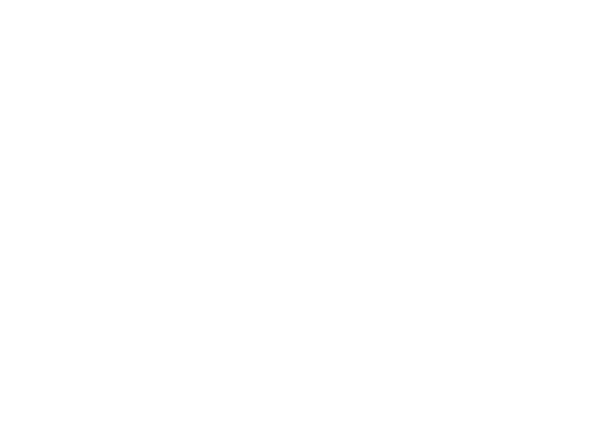 The Birdfood Warehouse